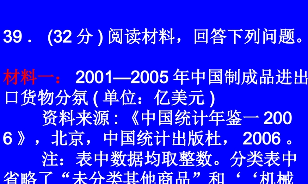 “未分类其他商品”和‘‘机械及运输设备”项测试题