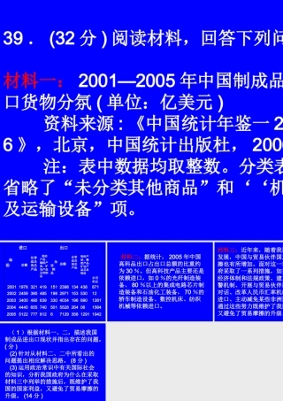 “未分类其他商品”和‘‘机械及运输设备”项测试题