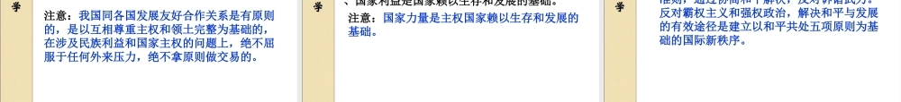 《 政治生活》必修易错观点训练广州市知用中学课件模板
