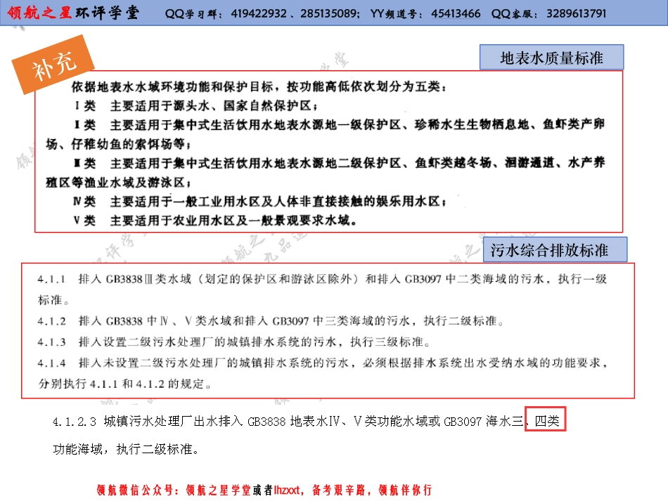 启航班案例水处理基础二-20170910_第3页