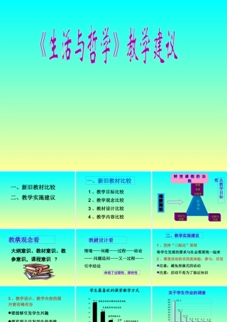 《生活与哲学》教学建议《生活与哲学》教学建议