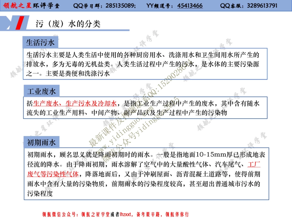 启航基础-水处理基础知识-九品-20170903_第3页