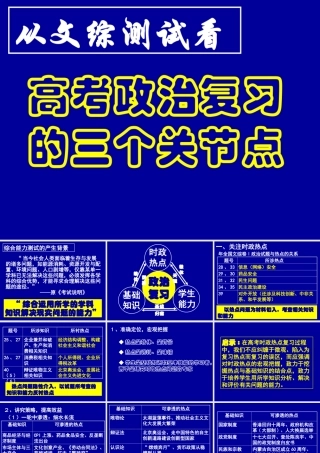 从文综测试看高考政治复习的三个关节点