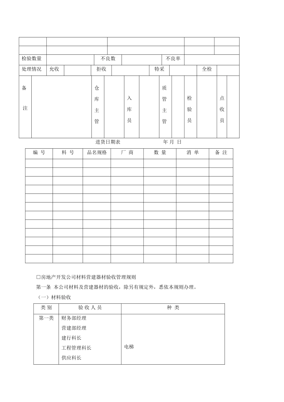 进料验收管理办法_第3页