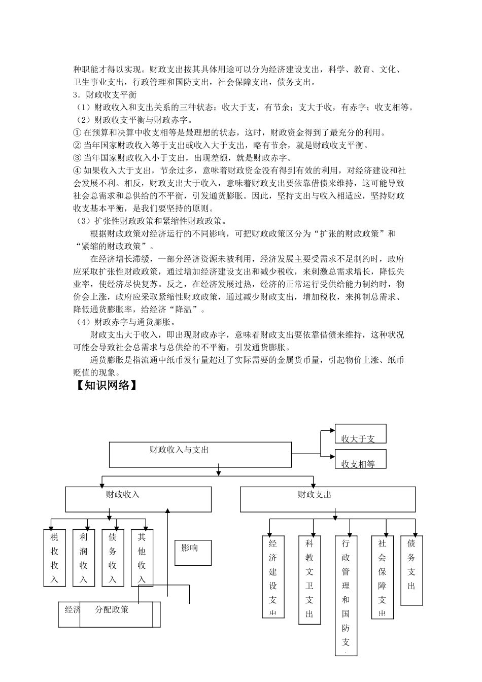 第八课 国家收入的分配 第一框  财政收入与支出测试题_第2页