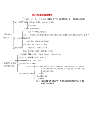 第八课 走进国际社会知识点汇总