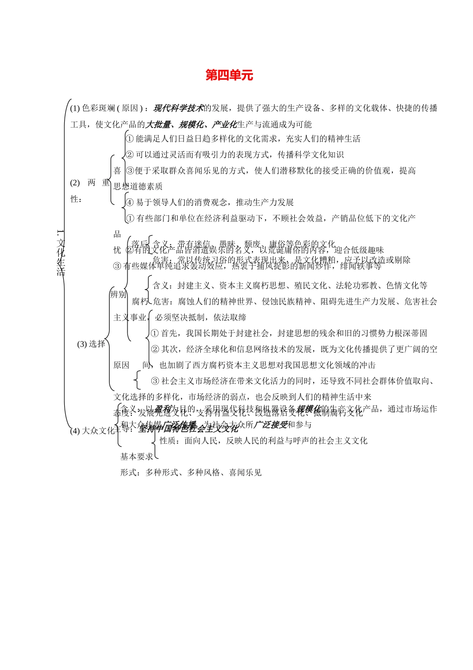 第八课文化生活知识点汇总_第1页