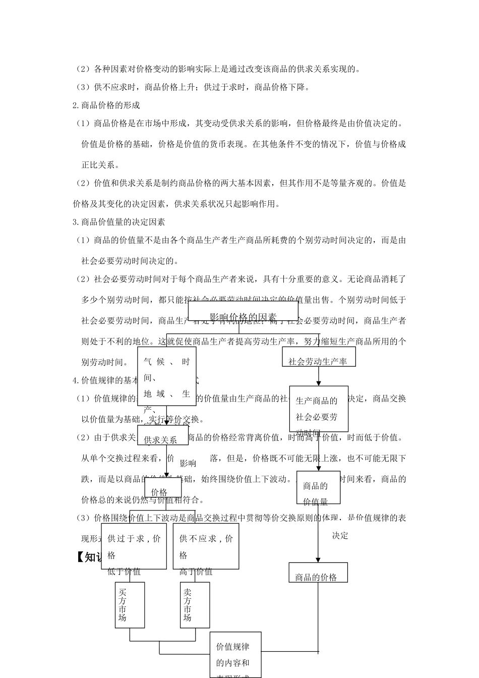第二课多变的价格第一框影响价格的因素测试题_第2页