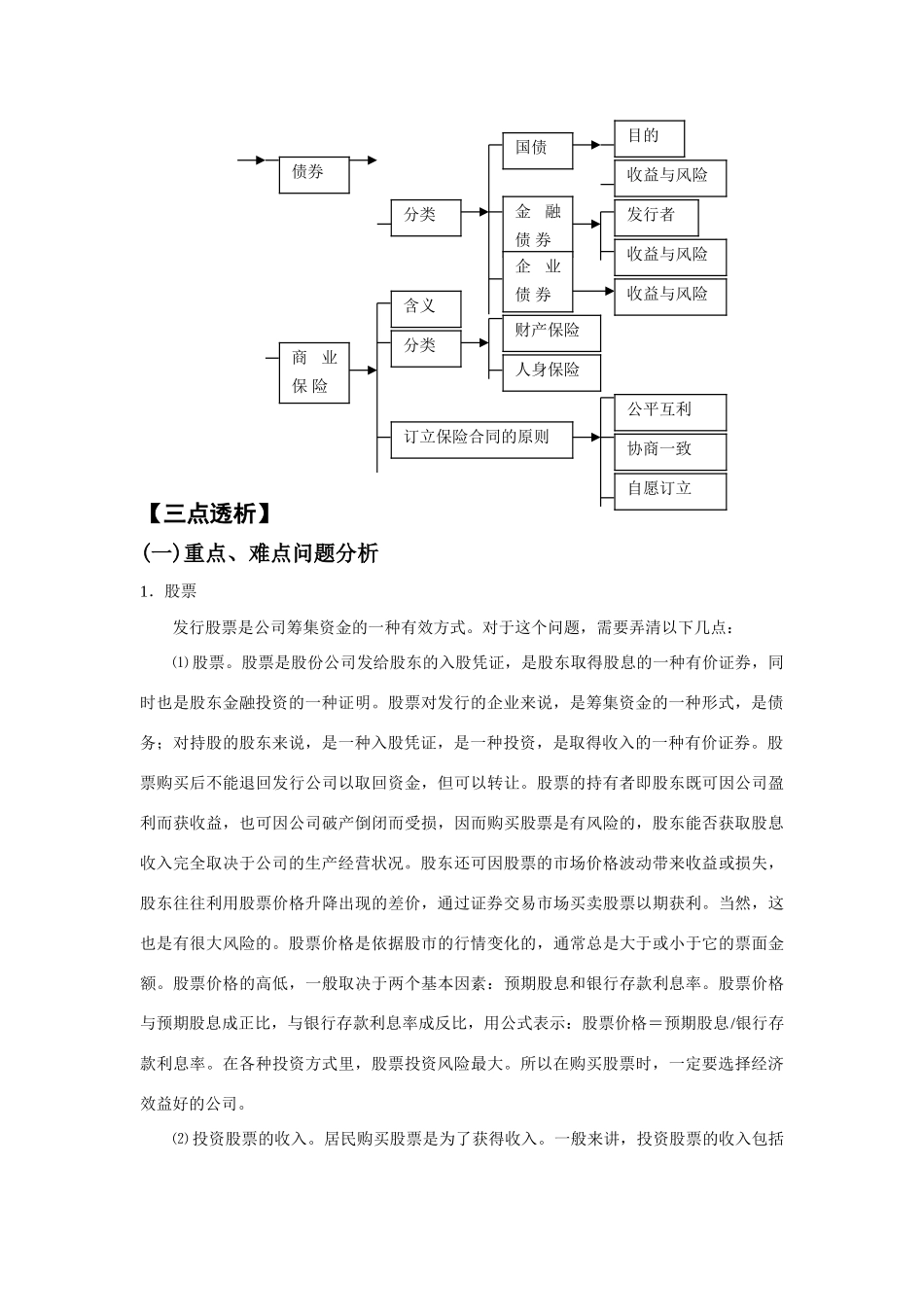 第二框 股票、债券和保险知识点梳理汇总_第3页