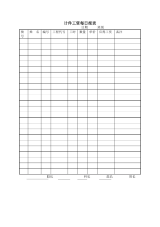 计件工资每日报表