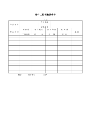 计件工资调整报告单