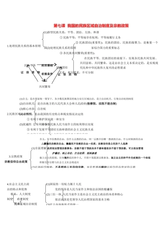 第七课  我国的民族区域自治制度及宗教政策