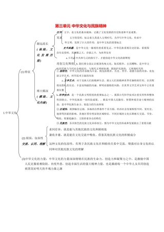 第三单元 中华文化与民族精神(上)知识点梳理汇总
