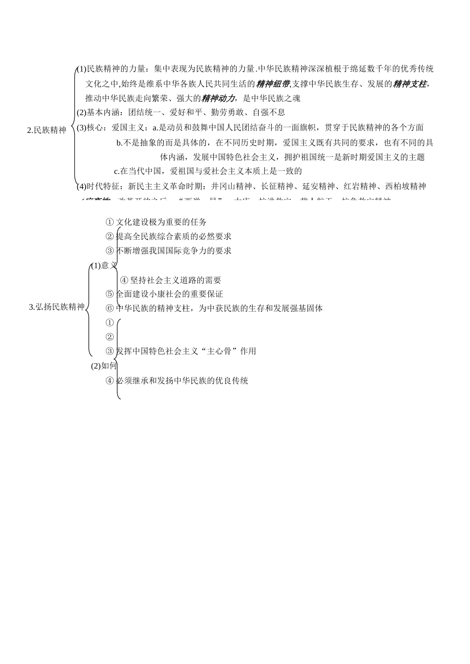第三单元 中华文化与民族精神(下)知识点梳理汇总_第1页