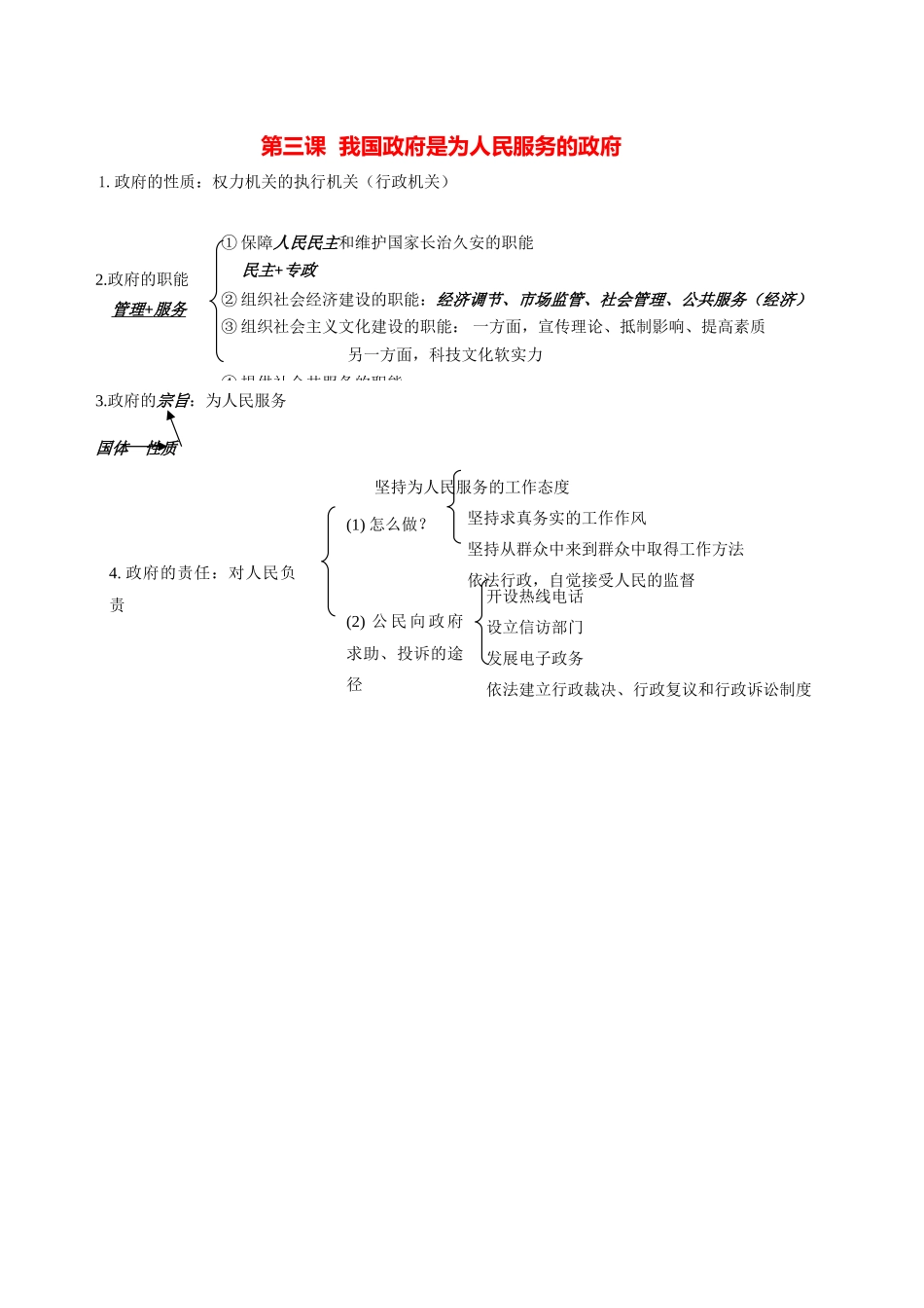 第三课  我国政府是为人民服务的政府_第1页