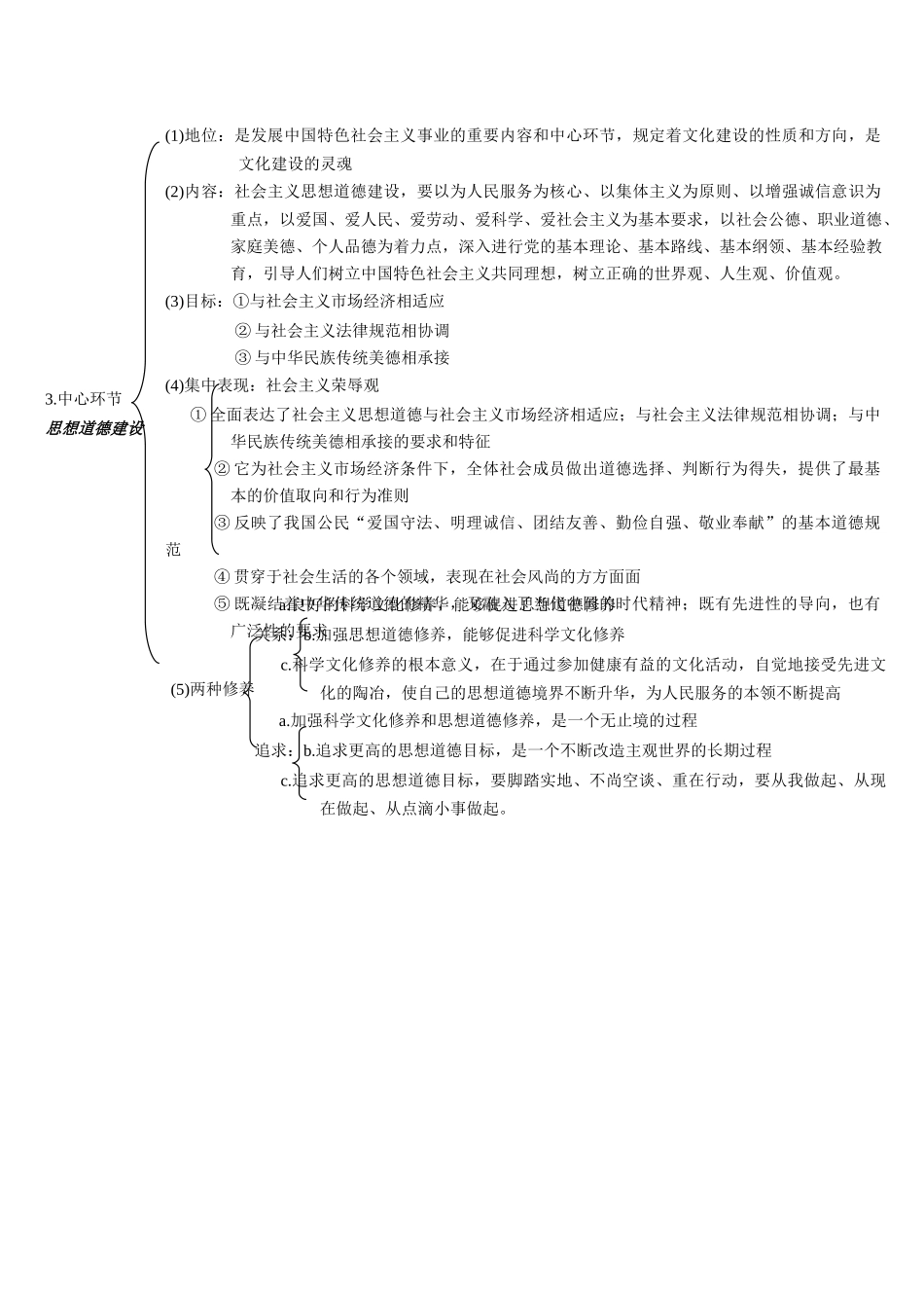 第十课中心环节知识点梳理汇总_第1页