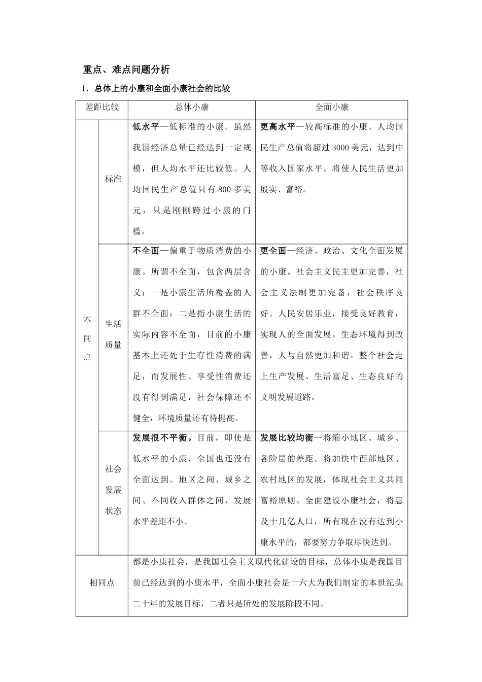 第十一课   小康社会的经济建设【三维目标】知识点梳理汇总_第3页