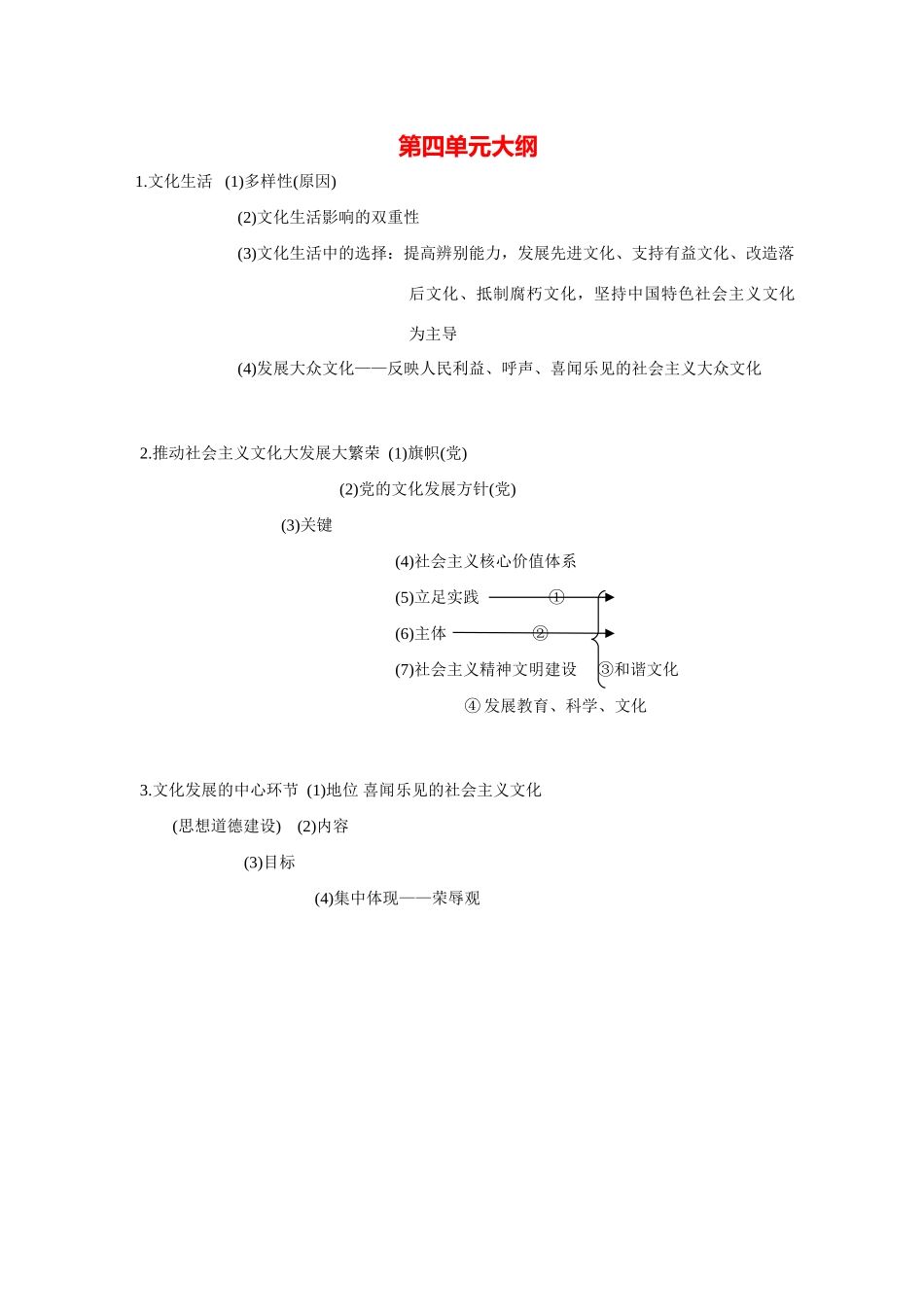 第四单元大纲文化生活_第1页