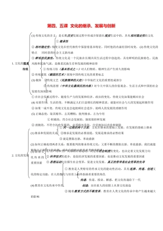 第四五课  文化的继承发展与创新(上)