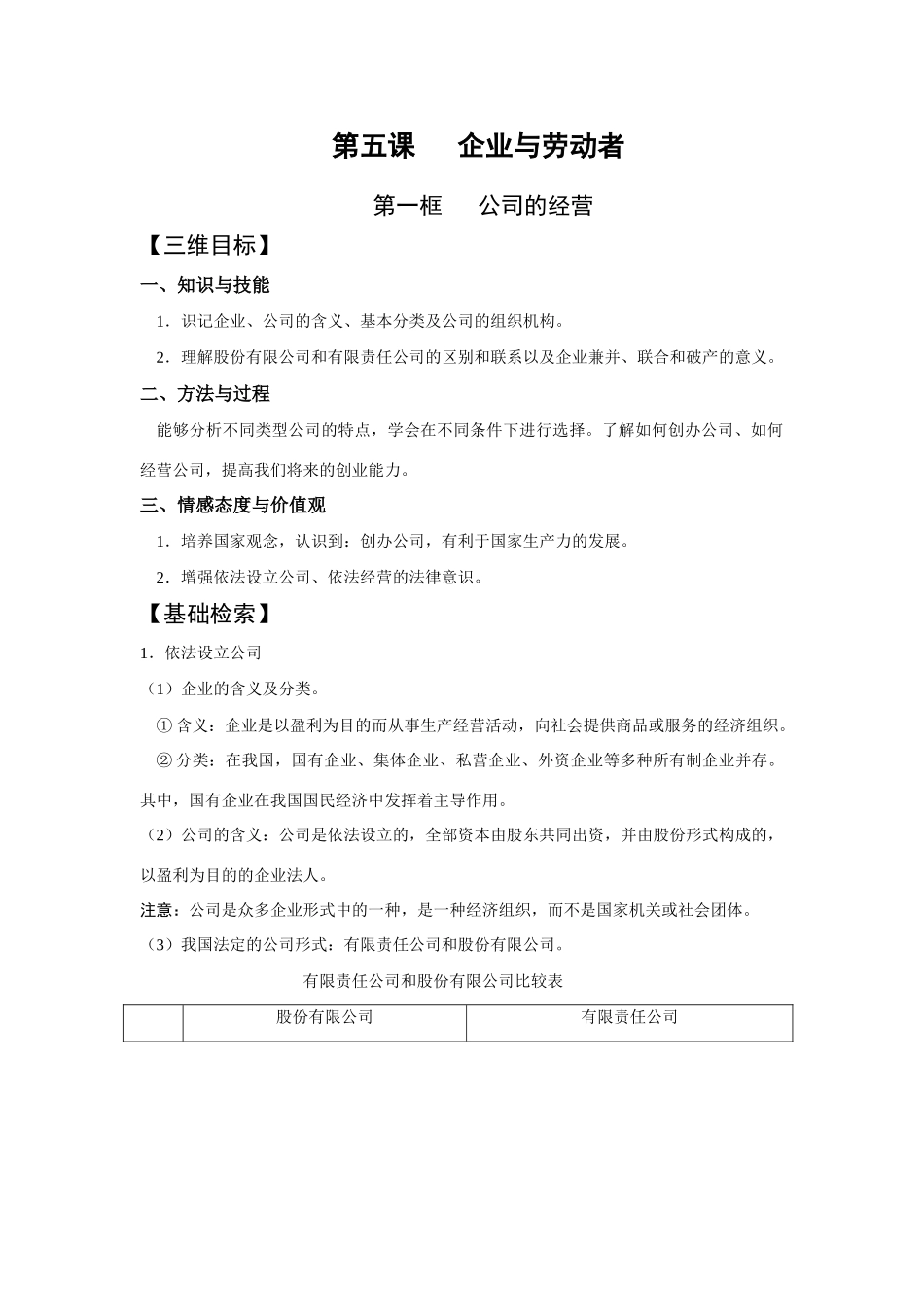 第五课   企业与劳动者三维目标知识点梳理汇总_第1页