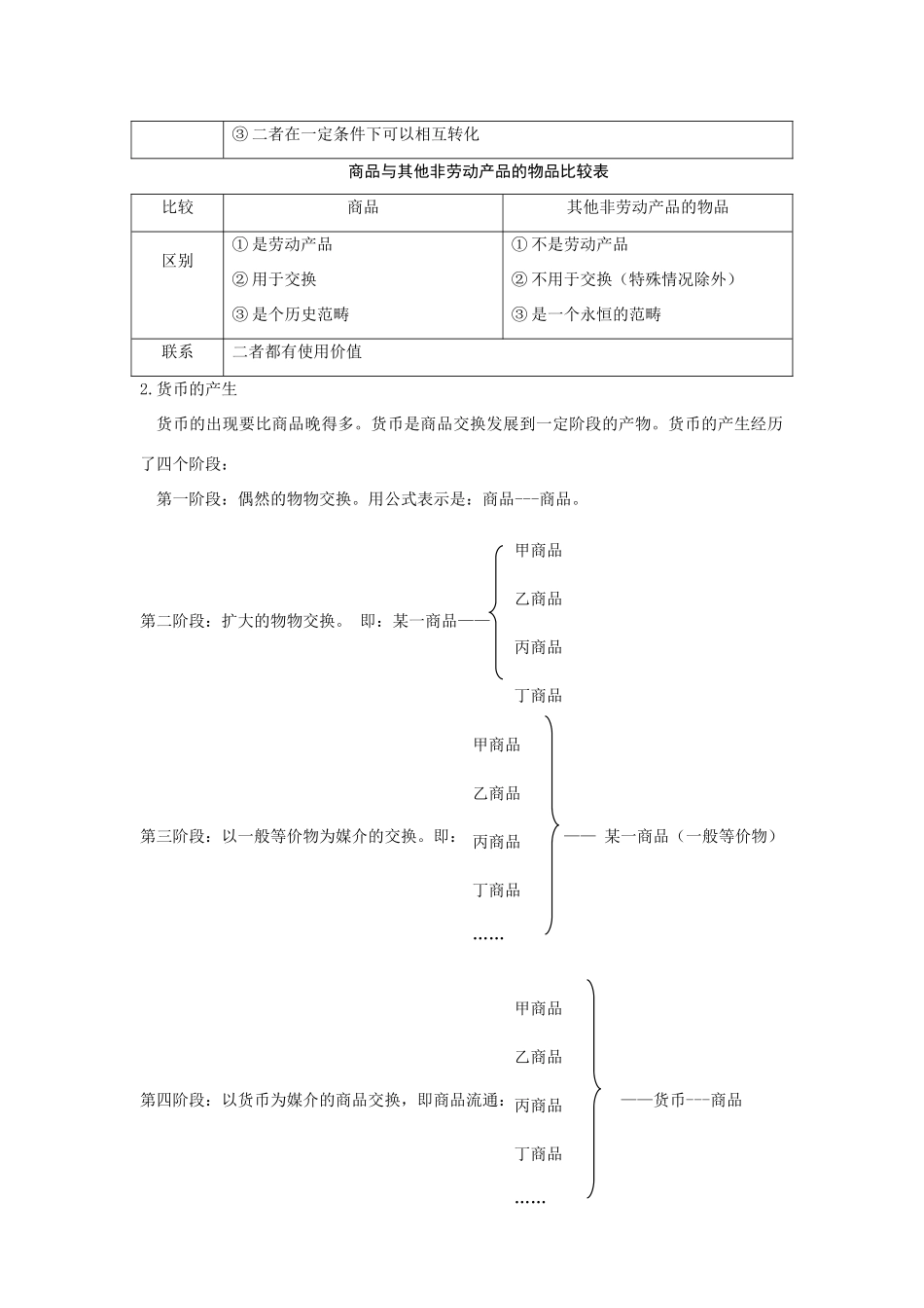 第一单元生活与消费第一课 神奇的货币知识点梳理汇总_第2页