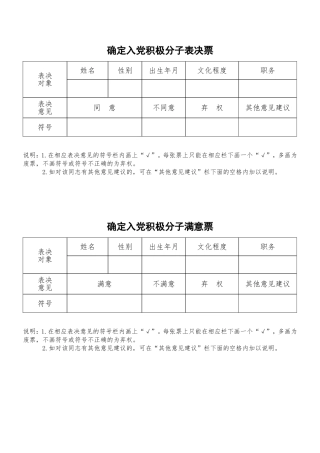 确定入党积极分子表决票