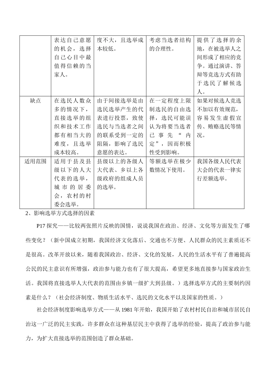 高一政治必修2 民主选举：投出理性的一票_第2页