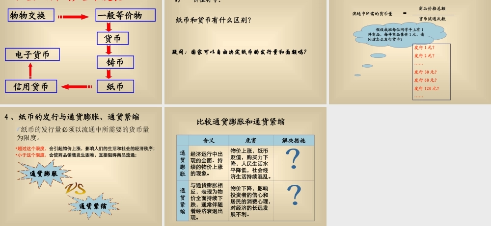 揭开货币的神秘面纱教学课件