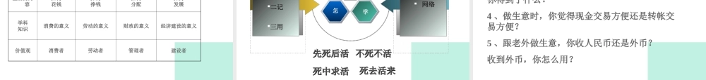 经济生活致同学们抚松县第一中学政治组抚松县第一中学