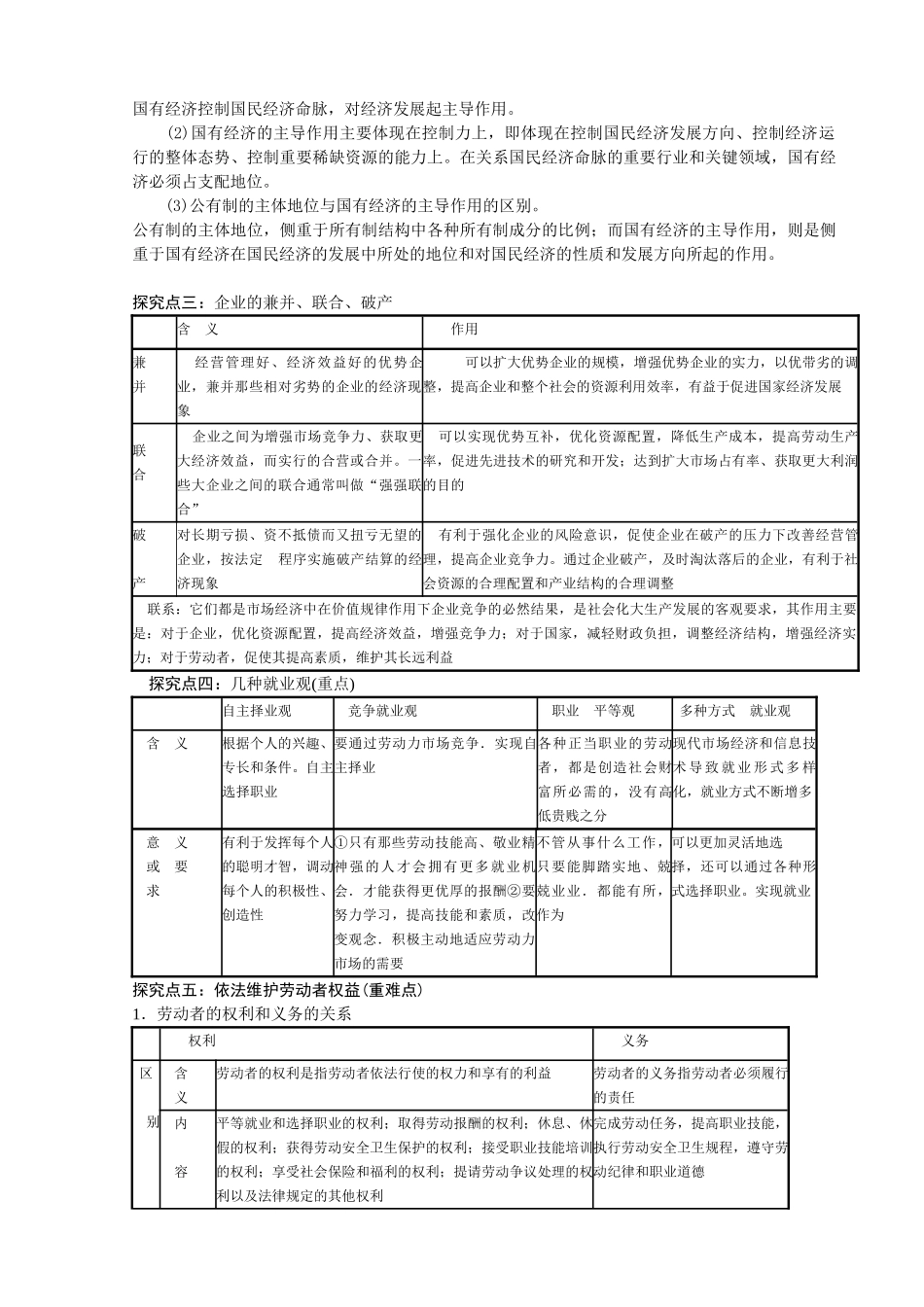 课题：第二单元《生产劳动与经营》教案_第2页
