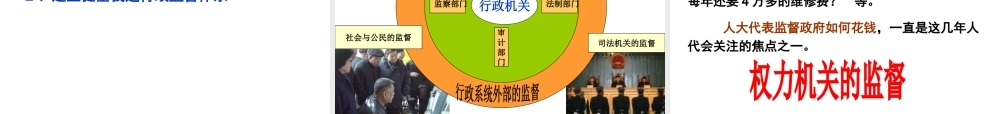 权力的行使需要监督权力的行使需要监督课件