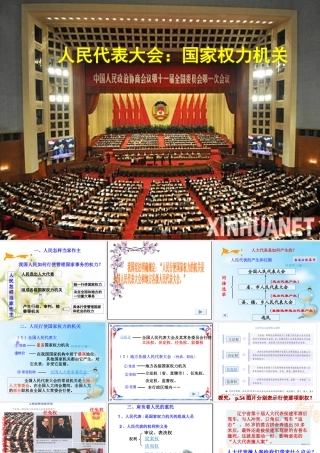 人民代表大会 公开课教学课件