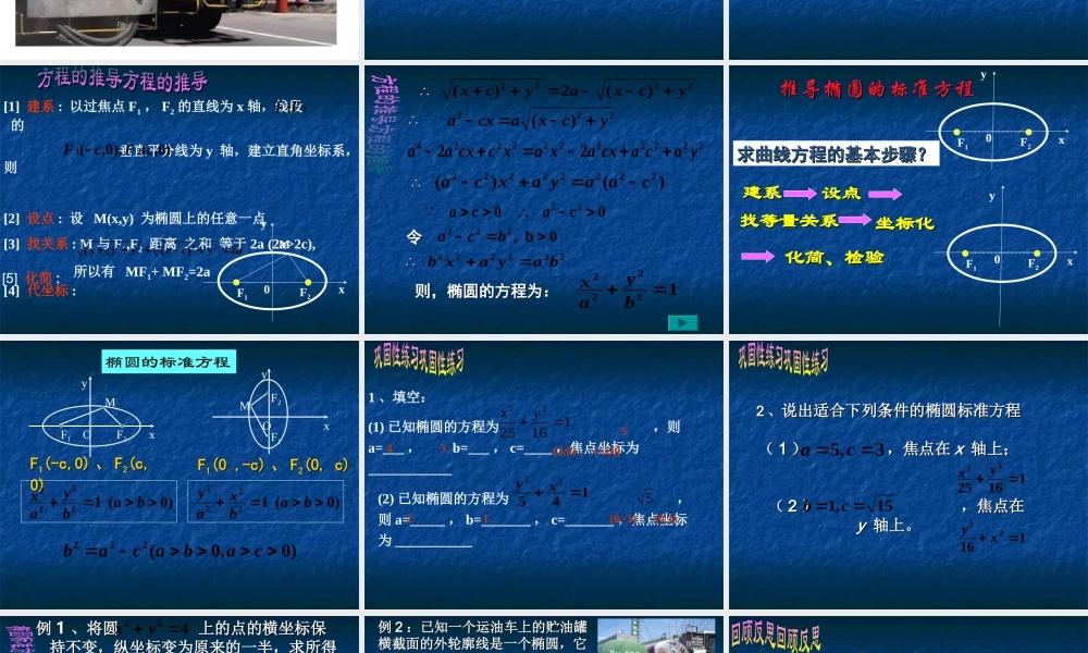 椭圆的标准方程教课件