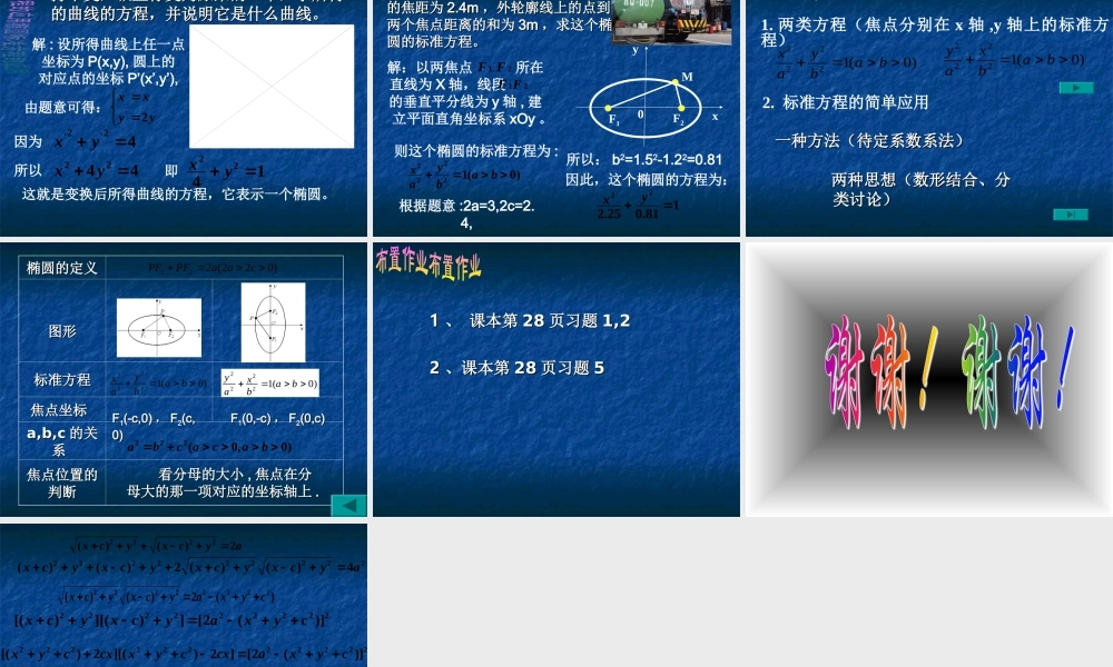 椭圆的标准方程教课件
