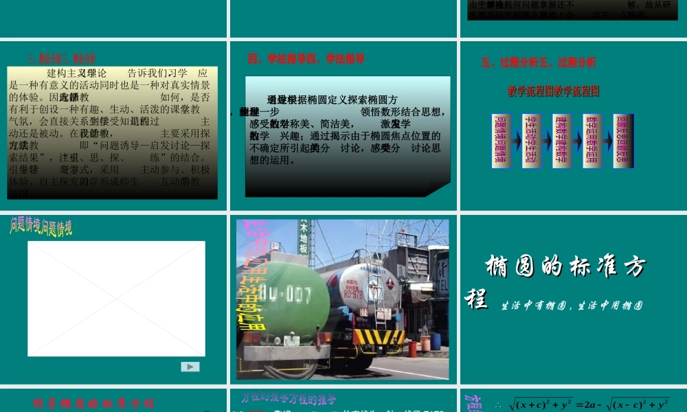 椭圆的标准方程说课课件