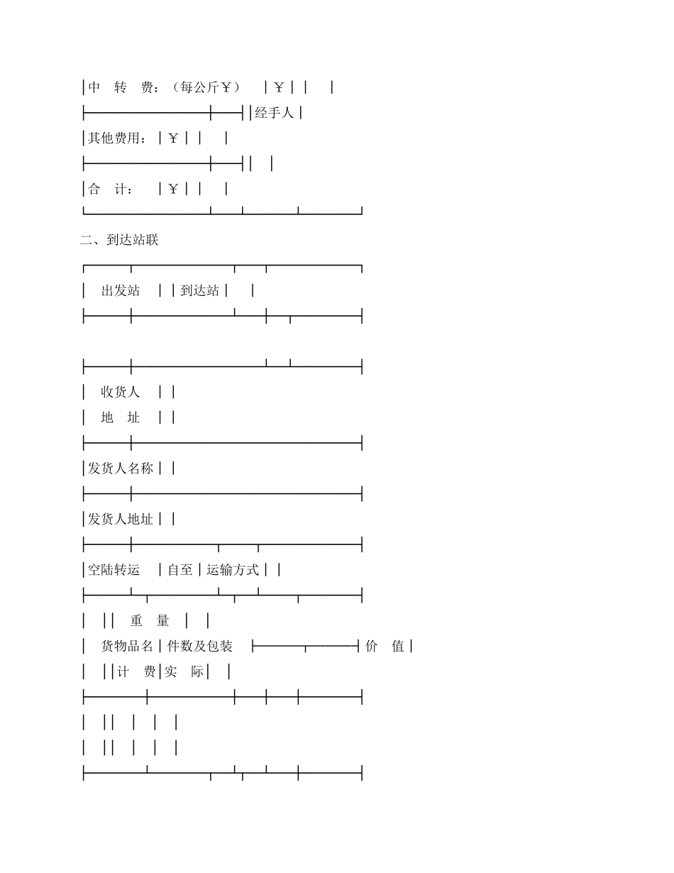 中国民用航空货运单_第2页
