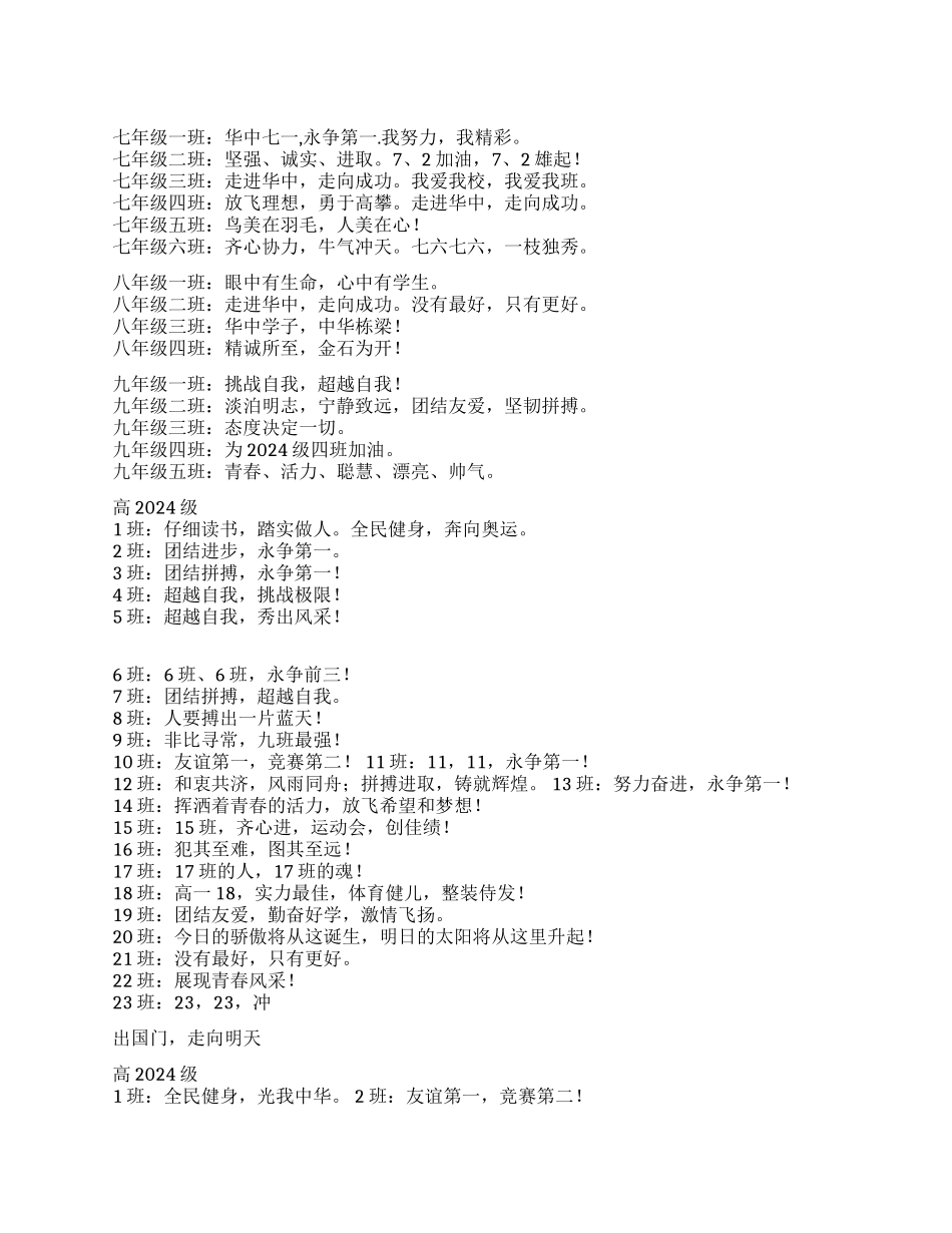 中小学2024年秋季运动会入场口号大全_第1页