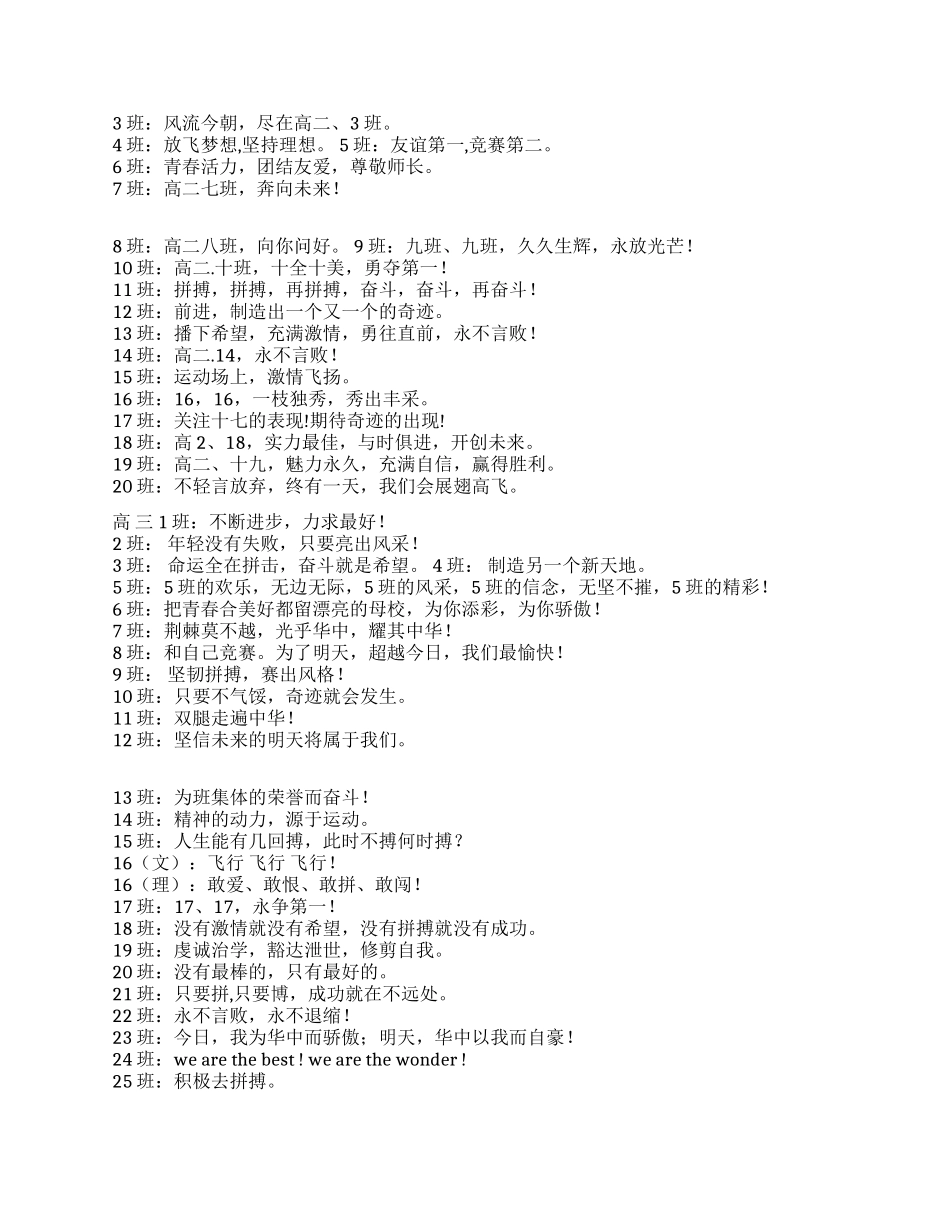 中小学2024年秋季运动会入场口号大全_第2页