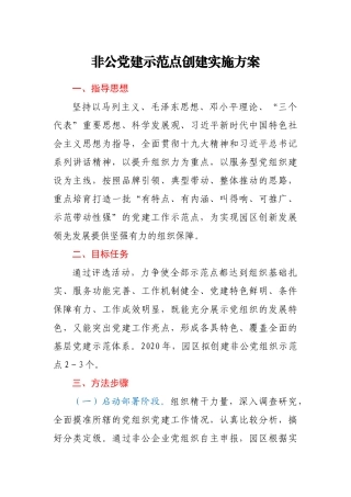 非公党建示范点创建实施方案