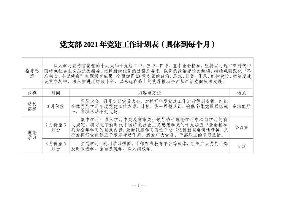 党支部2021年党建工作计划表（具体到每个月）_第1页
