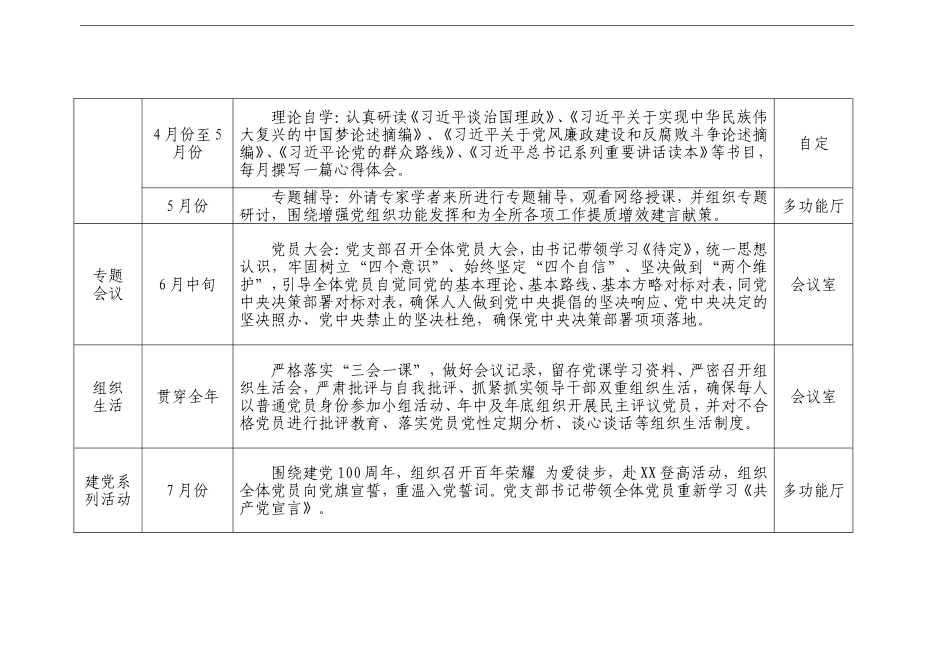 党支部2021年党建工作计划表（具体到每个月）_第2页