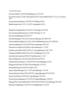 中英文职位对照表