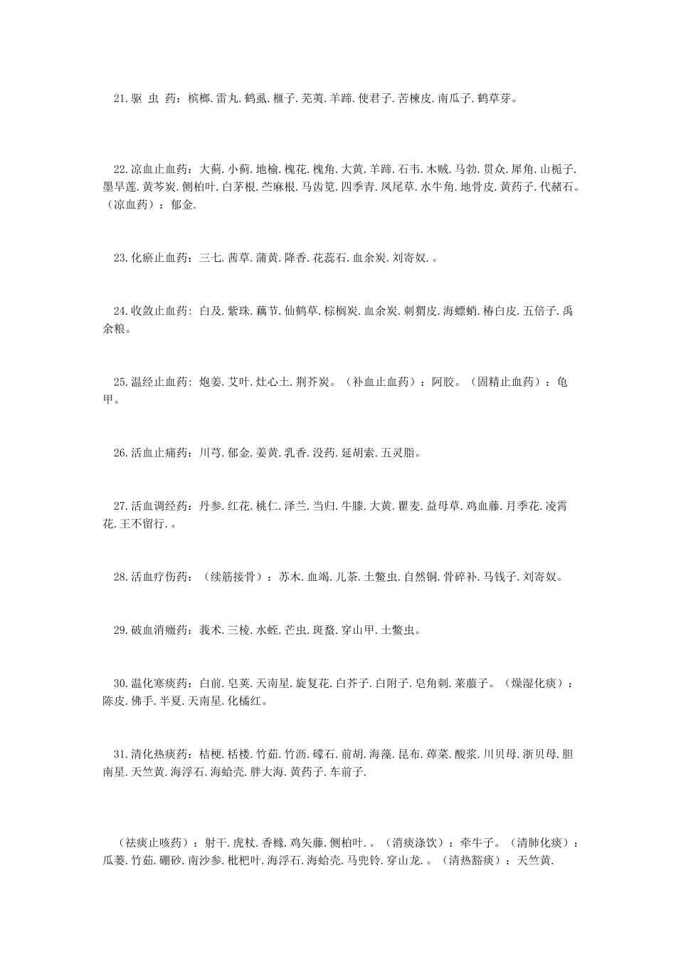中药功效大全一览表_第3页