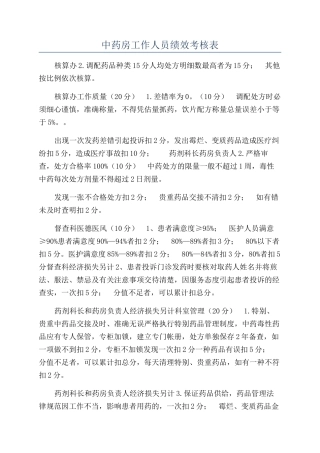 中药房工作人员绩效考核表