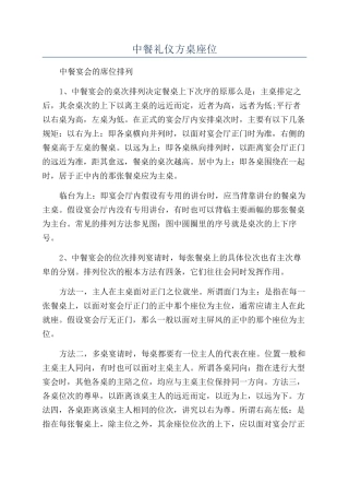 中餐礼仪方桌座位