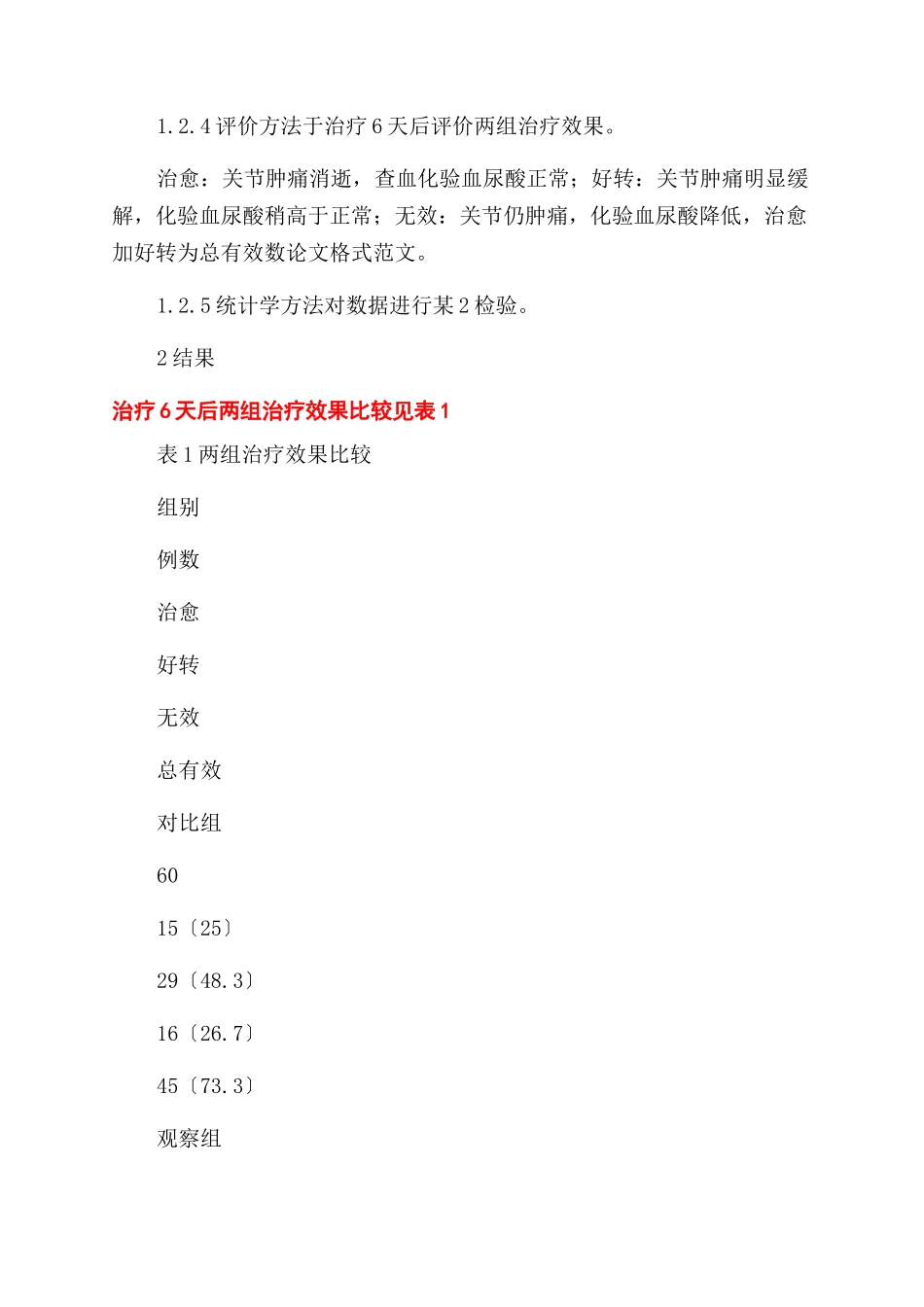丹七止痛膏外敷辅助治疗痛风效果观察及护理-药学论文_第2页
