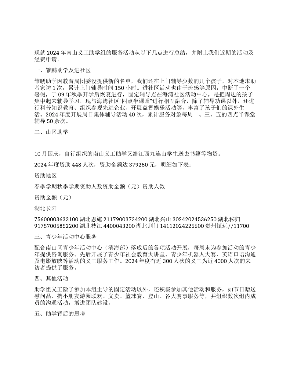 义工联助学组工作总结_第1页