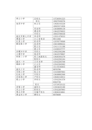 义教点联系方式
