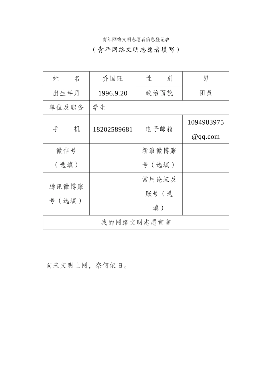 乔国旺青年网络文明志愿者信息登记表_第1页
