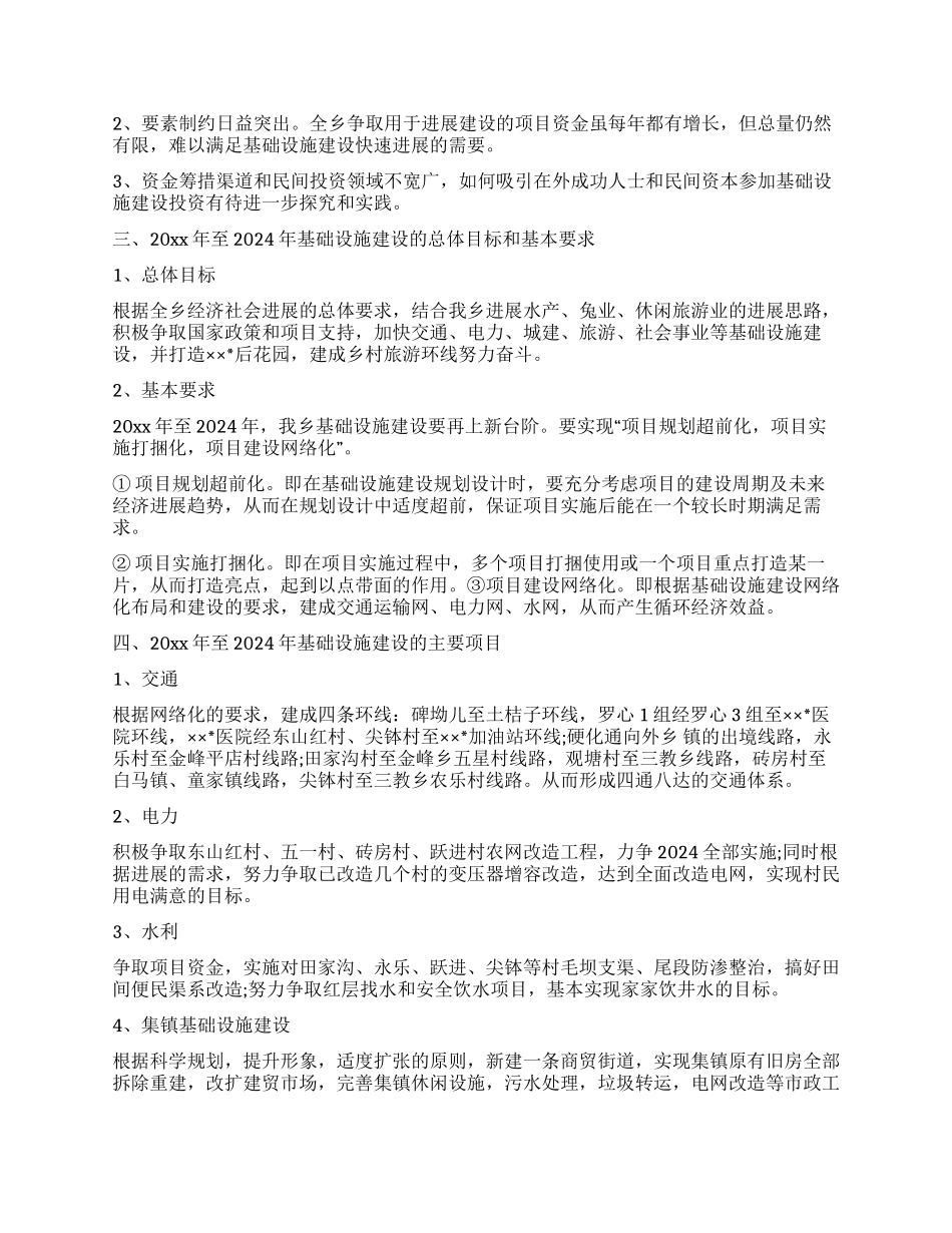 乡基础设施建设调研报告_第2页